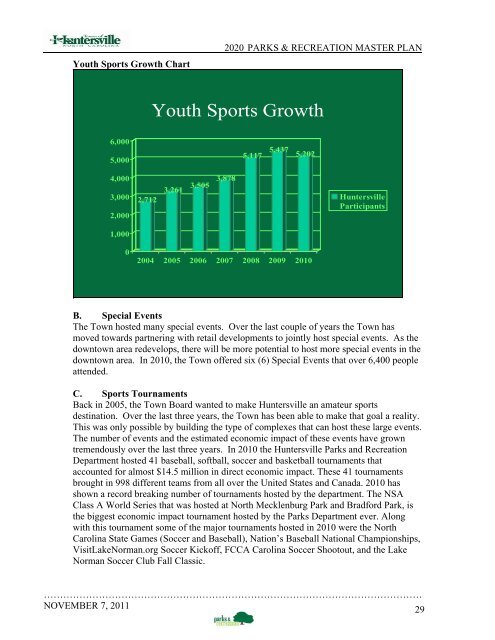 2020 Parks & Recreation Master Plan - Town of Huntersville