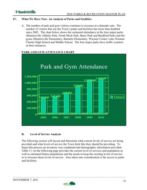 2020 Parks & Recreation Master Plan - Town of Huntersville