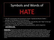 Symbols and Words of Hate