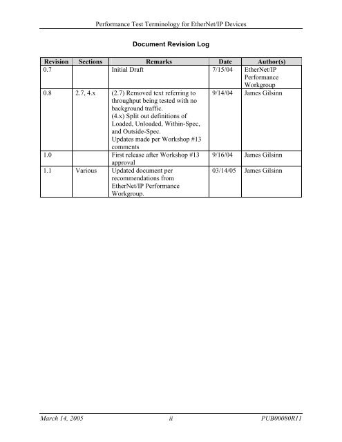 Performance Test Terminology for EtherNet/IP Devices - ODVA