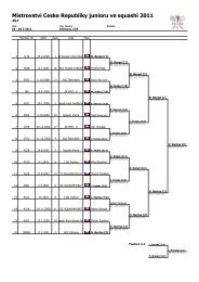 Squash Tournament Planner