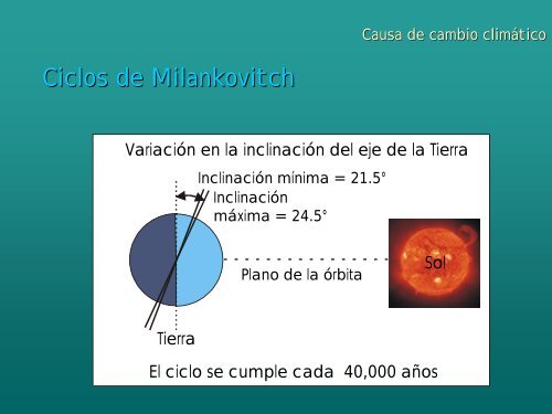 Â¿POR QUÃ CAMBIA EL CLIMA?