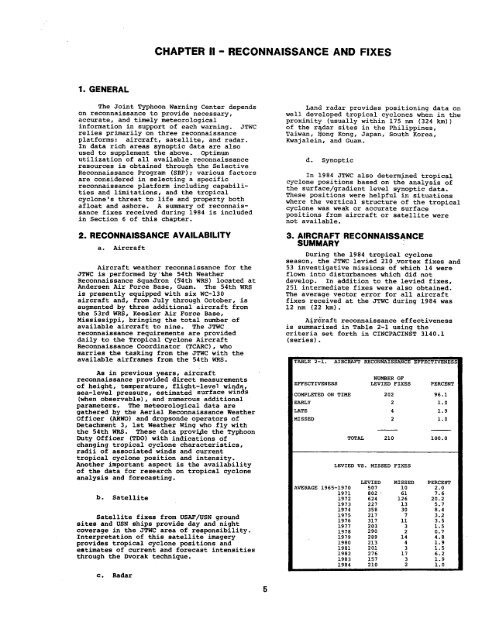 JTWC Report PDF - Weather Underground