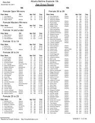 Atlanta Beltline Eastside 10k Age Group Results ... - Forsyth Striders