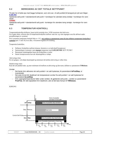 CLIVET TALK.MODULAR