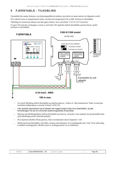 CLIVET TALK.MODULAR