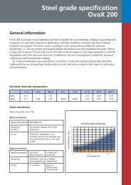 Smiths Metal Centres Alplan Speciality Aluminium Plate Brochure