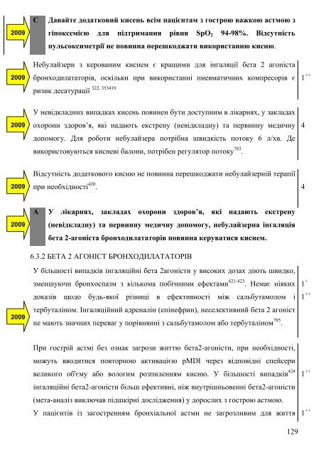 Бронхіальна астма - Міністерство охорони здоров'я України