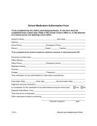 School Medication Authorization Form