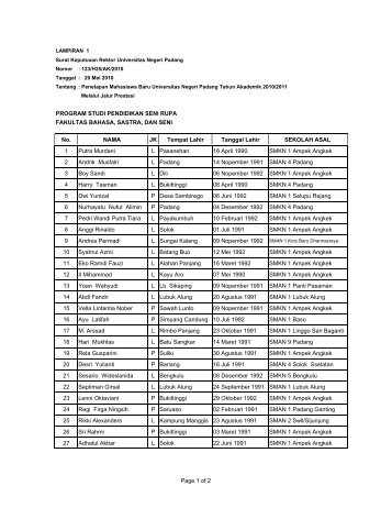 jalur prestasi program studi pendd. seni rupa - Universitas Negeri ...