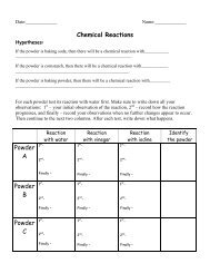 Chemical Reactions Powder A Powder B Powder C