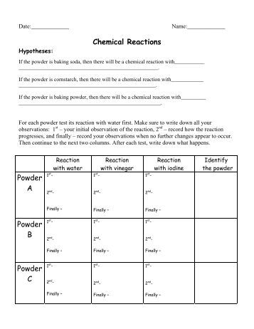 mystery powder Mystery powder lab hypothesis/plan research/experiment conclusion our plan was to find out which powder we were given cleaned up the most oil when it was mixed with water hypothesis: our hypothesis was that mystery powder # 3 would clean up most oil . mystery powder Mystery powder lab hypothesis/plan research/experiment conclusion our plan was to find out which powder we were given cleaned up the most oil when it was mixed with water hypothesis: our hypothesis was that mystery powder # 3 would clean up most oil .