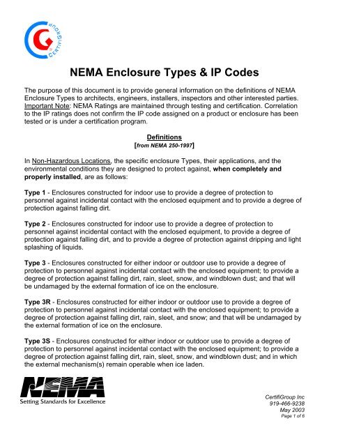 Nema Enclosure Types Chart