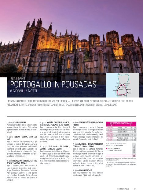 PORTOGALLO - Travel Operator Book