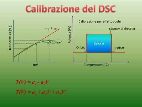 T - Dipartimento di Scienze Chimiche