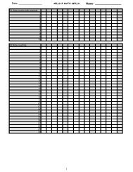 ABLLS-R R. Math Skills - Tracking Sheets