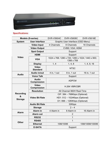 DVR-VS608C - CCTV Direct