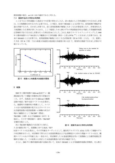 11 - 日本地震工学会