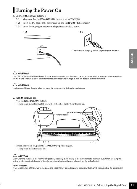 DIGITAL PIANO - MIDI Manuals