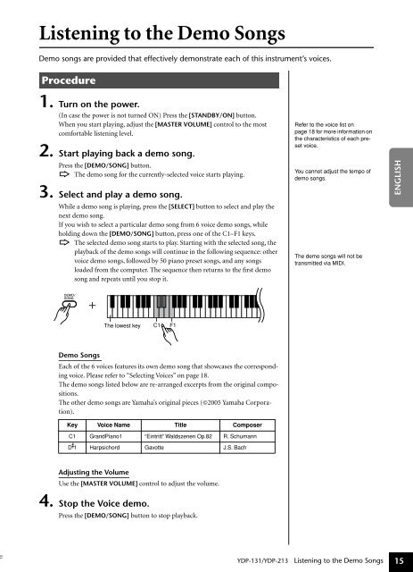 DIGITAL PIANO - MIDI Manuals