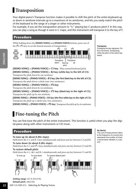DIGITAL PIANO - MIDI Manuals