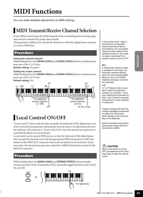 DIGITAL PIANO - MIDI Manuals