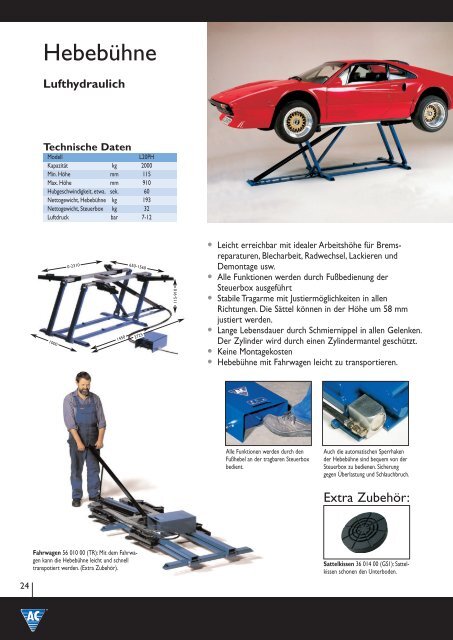 AC HYDRAULIC A/S - Esser Tools