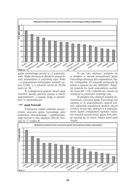 PrzeglÄdaj publikacjÄ