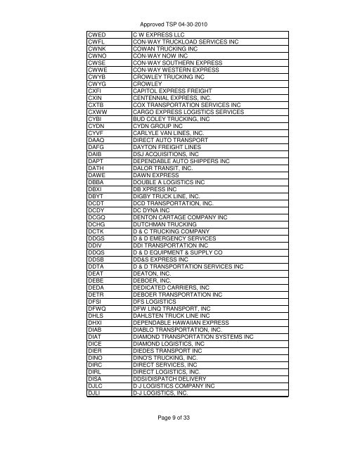 Freight Transportation Service Providers - GSA