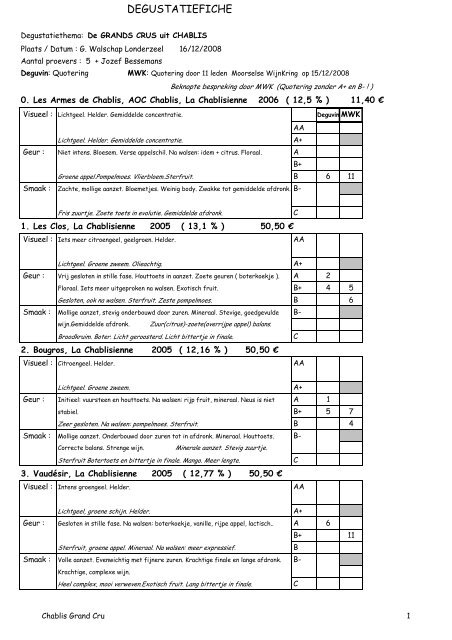 degustatie GRANDS CRUS uit CHABLIS.pdf - Wijnclubs DEGUVIN ...