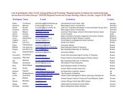 List of participants of the NATO Advanced Research ... - NEESPI