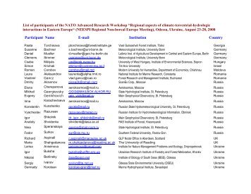 List of participants of the NATO Advanced Research ... - NEESPI