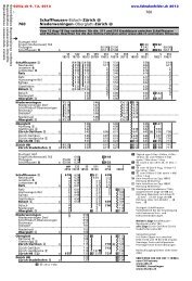 Oberglatt - ZÃ¼rich Schaffhausen - BÃ¼lach - Fahrplanfelder