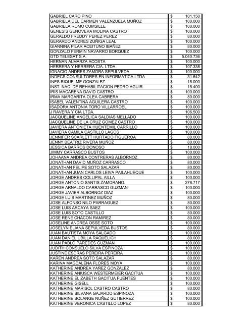 cheques hasta el 25 de julio