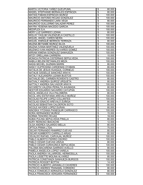 cheques hasta el 25 de julio