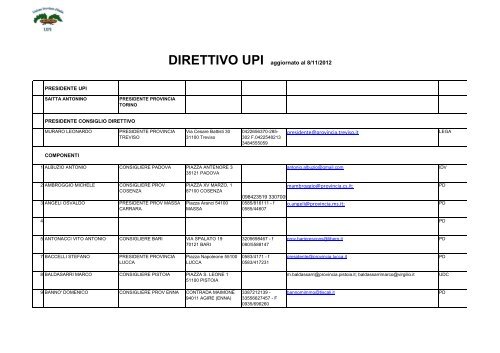 DIRETTIVO con indirizzi - UPI - Unione delle Province d'Italia