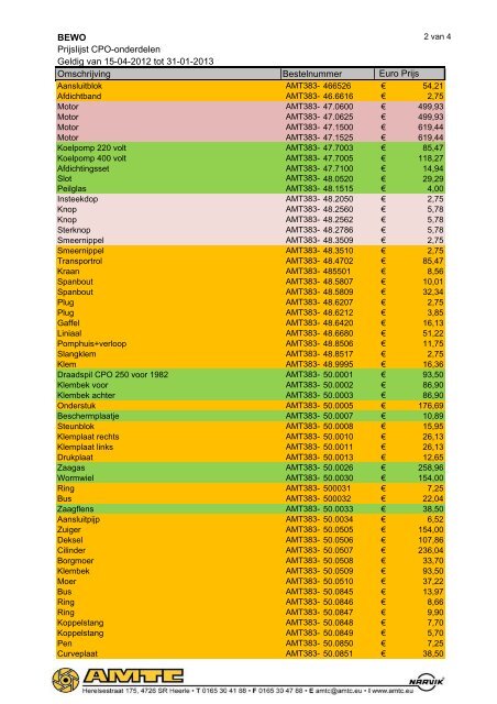 BEWO los leverbare onderdelen prijslijst TOT 31-1-2013.pdf - A.M.T.C.