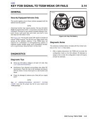 key fob signal to tssm weak or fails 3.14 - harley-davidson-sweden.se