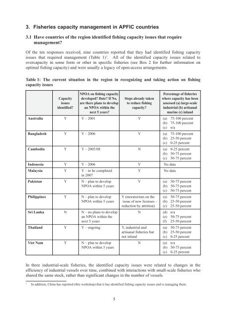 Fishing capacity management and IUU fishing in Asia - FAO.org