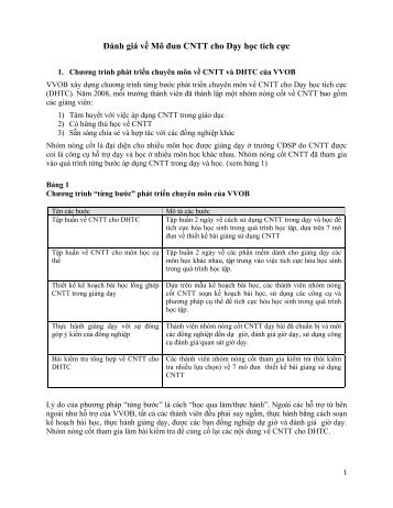 Đánh giá về Mô đun CNTT cho Dạy học tích cực - VVOB