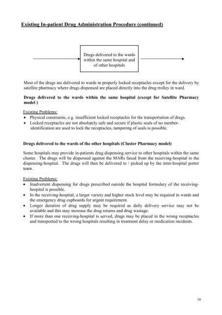 2005 Edition Report on Drug Administration Procedure & Practices ...