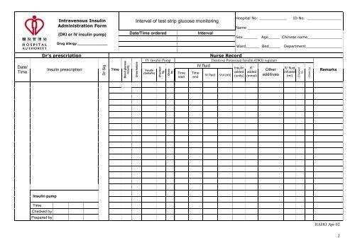 2005 Edition Report on Drug Administration Procedure & Practices ...