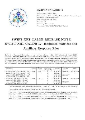 SWIFT XRT CALDB RELEASE NOTE SWIFT-XRT ... - HEASARC