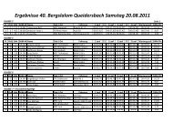 Ergebnis Queidersbach - Bergmeisterschaft.de