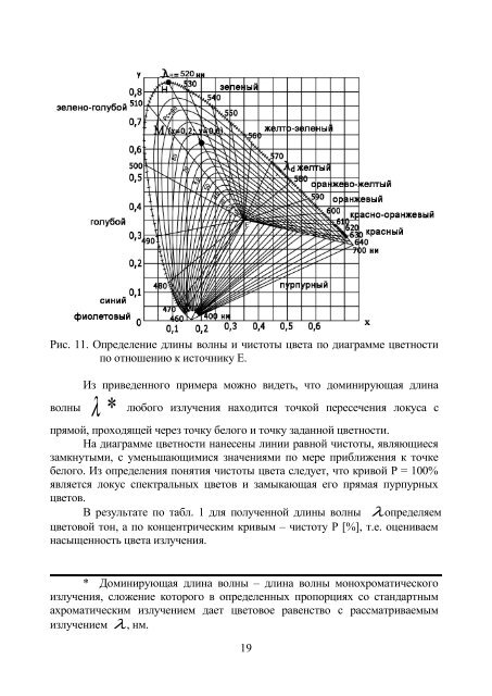 "Ð Ð°ÑÑÐµÑ ÑÐ²ÐµÑÐ½Ð¾ÑÑÐ¸ Ð¸Ð·Ð»ÑÑÐµÐ½Ð¸Ñ". - ÐÐÐ Ð¥Ð