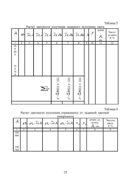 "Ð Ð°ÑÑÐµÑ ÑÐ²ÐµÑÐ½Ð¾ÑÑÐ¸ Ð¸Ð·Ð»ÑÑÐµÐ½Ð¸Ñ". - ÐÐÐ Ð¥Ð