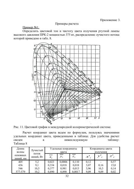 "Ð Ð°ÑÑÐµÑ ÑÐ²ÐµÑÐ½Ð¾ÑÑÐ¸ Ð¸Ð·Ð»ÑÑÐµÐ½Ð¸Ñ". - ÐÐÐ Ð¥Ð