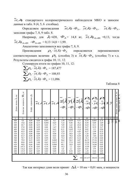 "Ð Ð°ÑÑÐµÑ ÑÐ²ÐµÑÐ½Ð¾ÑÑÐ¸ Ð¸Ð·Ð»ÑÑÐµÐ½Ð¸Ñ". - ÐÐÐ Ð¥Ð