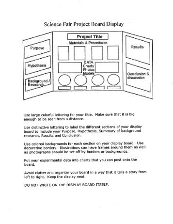 Science Fair Project Board Display