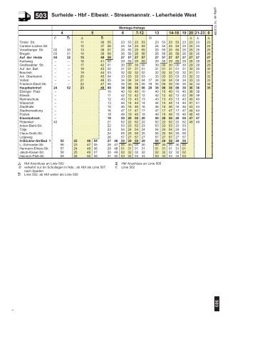 503 Surheide - Hbf - Elbestr. - Stresemannstr ... - BremerhavenBus